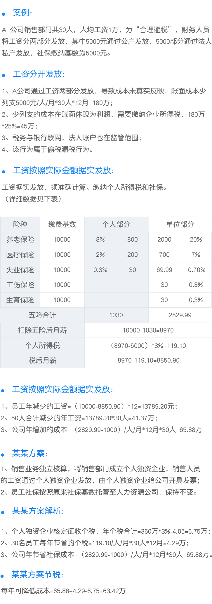 部门外包型节税案例移动展示